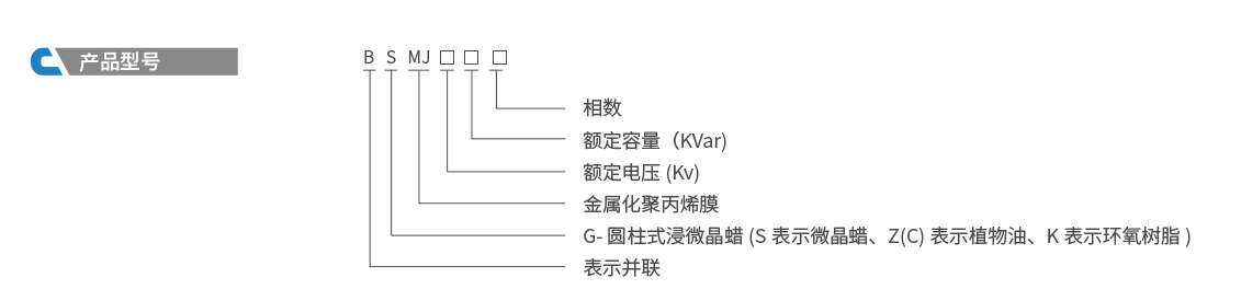20phpRWPCqC1679898991230327.png