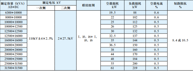 83phptTeb2Q1679968494230328.png