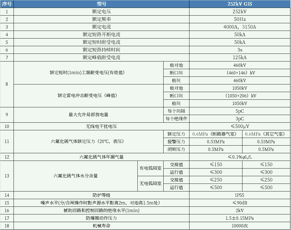 55phpzT5tew1680320303230401.png