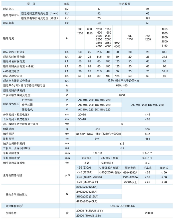 48phpJOXfGa1680829357230407.png