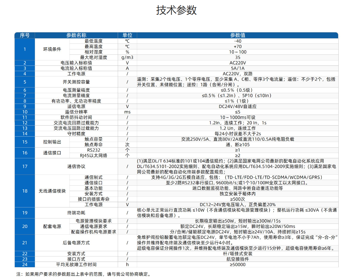 50phpZpGQLG1706692795240131.png