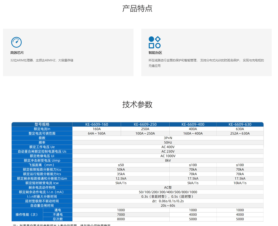 32phpbeOu7v1706773877240201.png