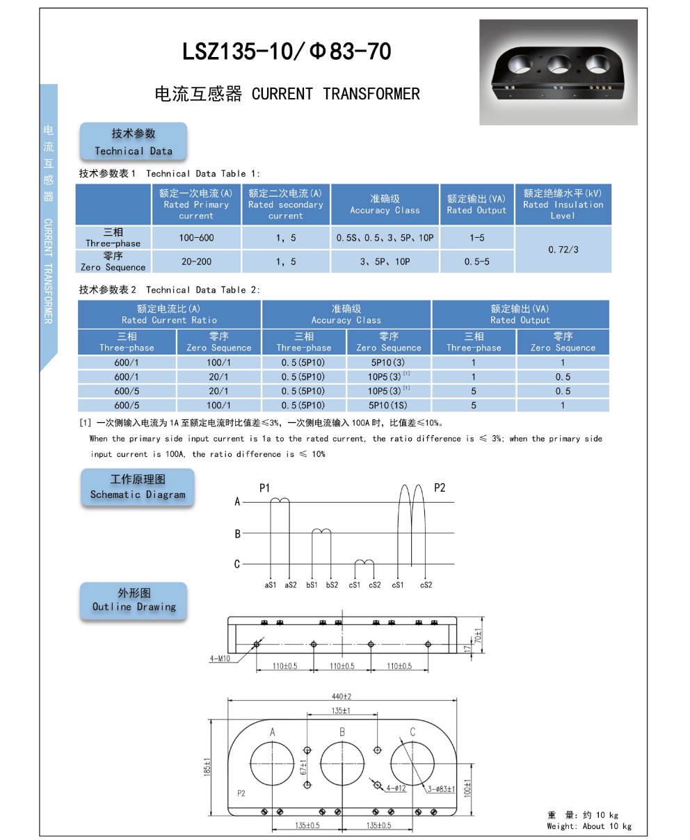 35phpMeq3JS1725015889240830.png