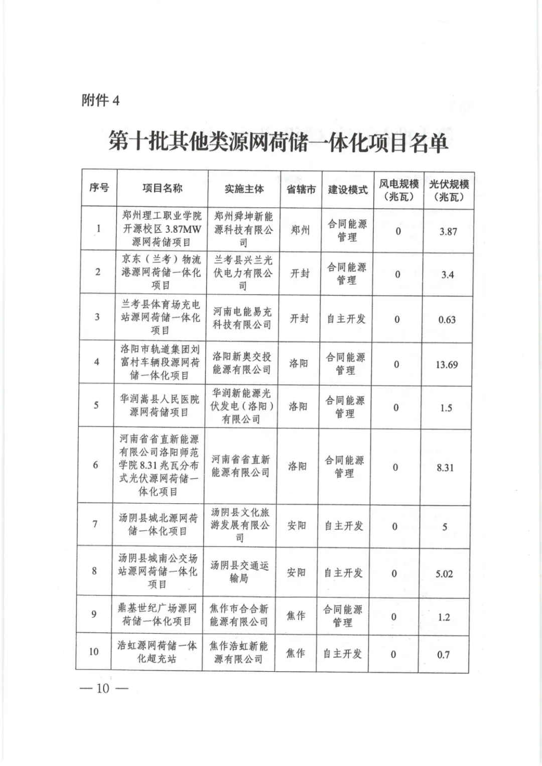 97phpfYOI7t1750233376250618.jpg