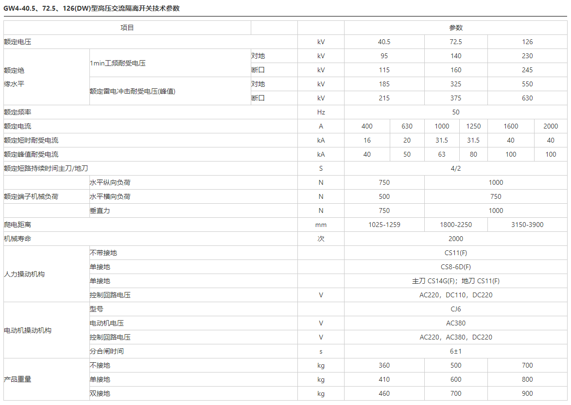 16phpDvKf1j1751624336250704.png