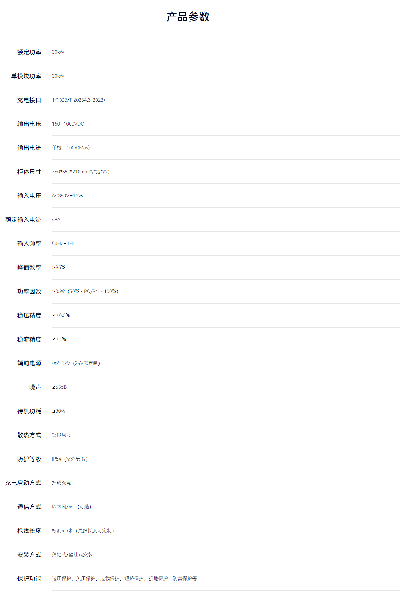 6phpLLJ15r1751596906250704.png