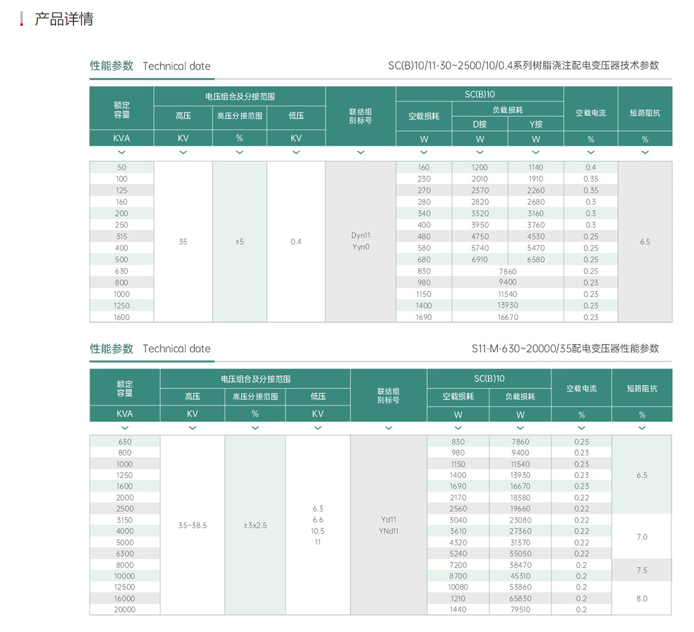 42phpw9OYAe1751853945250707.png