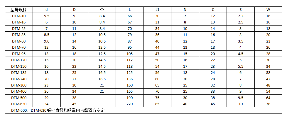 13phpm4srAr1752829274250718.png