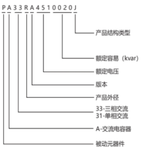 21phpPwAnkf1756039144250824.png