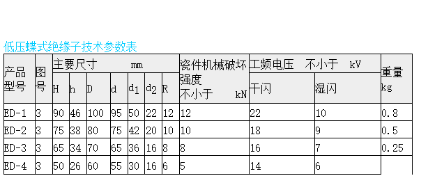 22phpRHBMCF1756089650250825.png