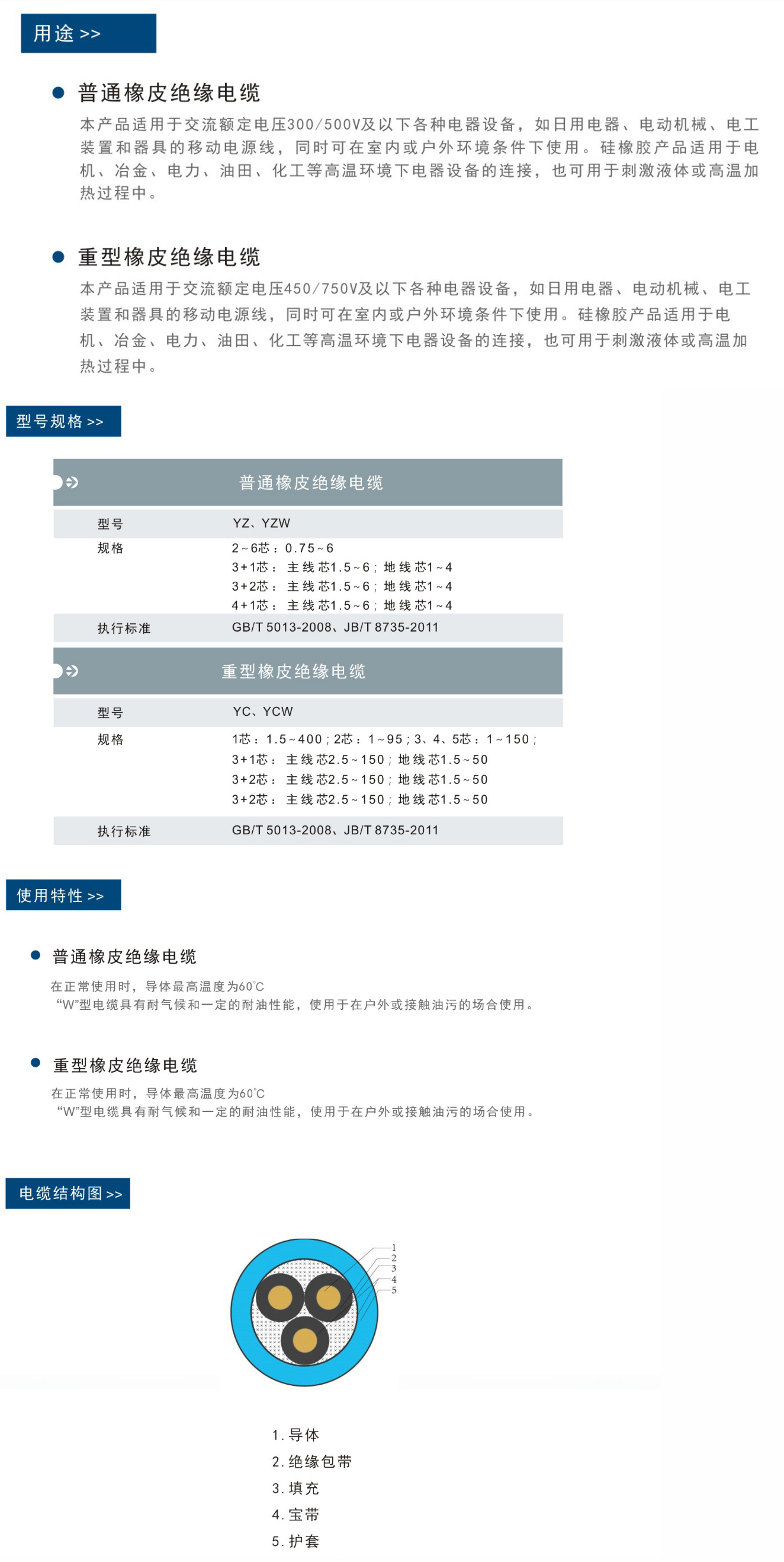30phpso35BF1756611523250831.png