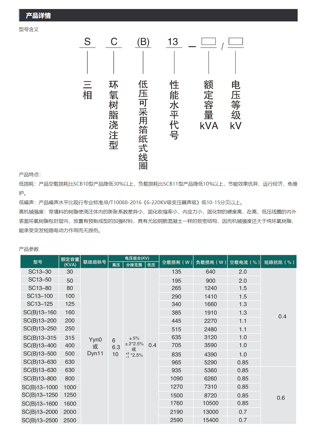 20phpMvaON31757930614250915.png