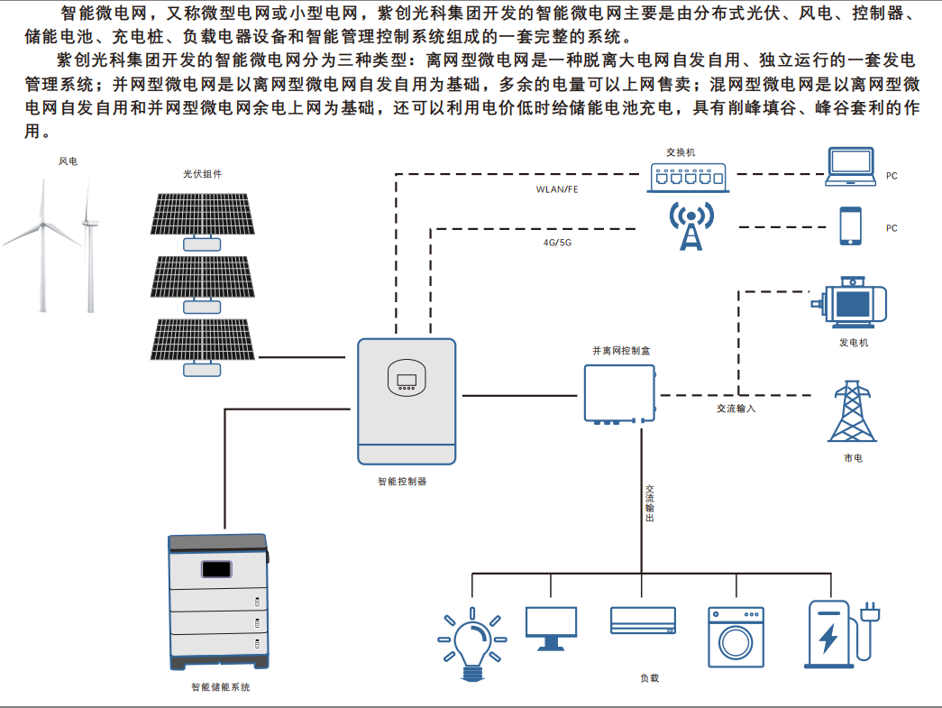 81phpC0vBeA1758009696250916.png
