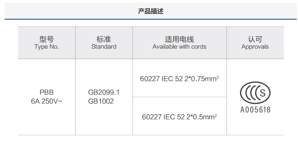 7phpffNv0S1758510026250922.png