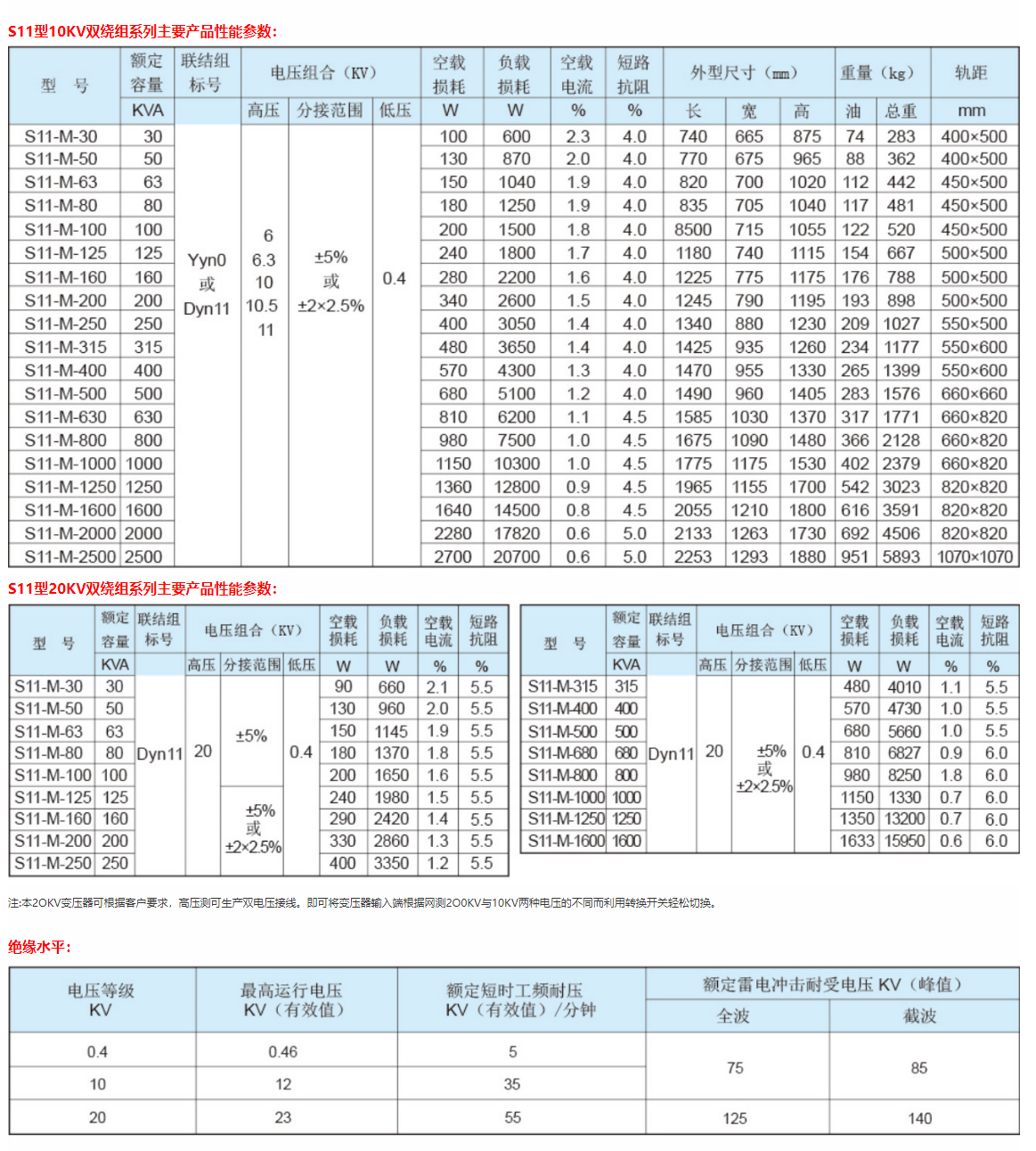 50phpU1xr9a1758848982250926.png