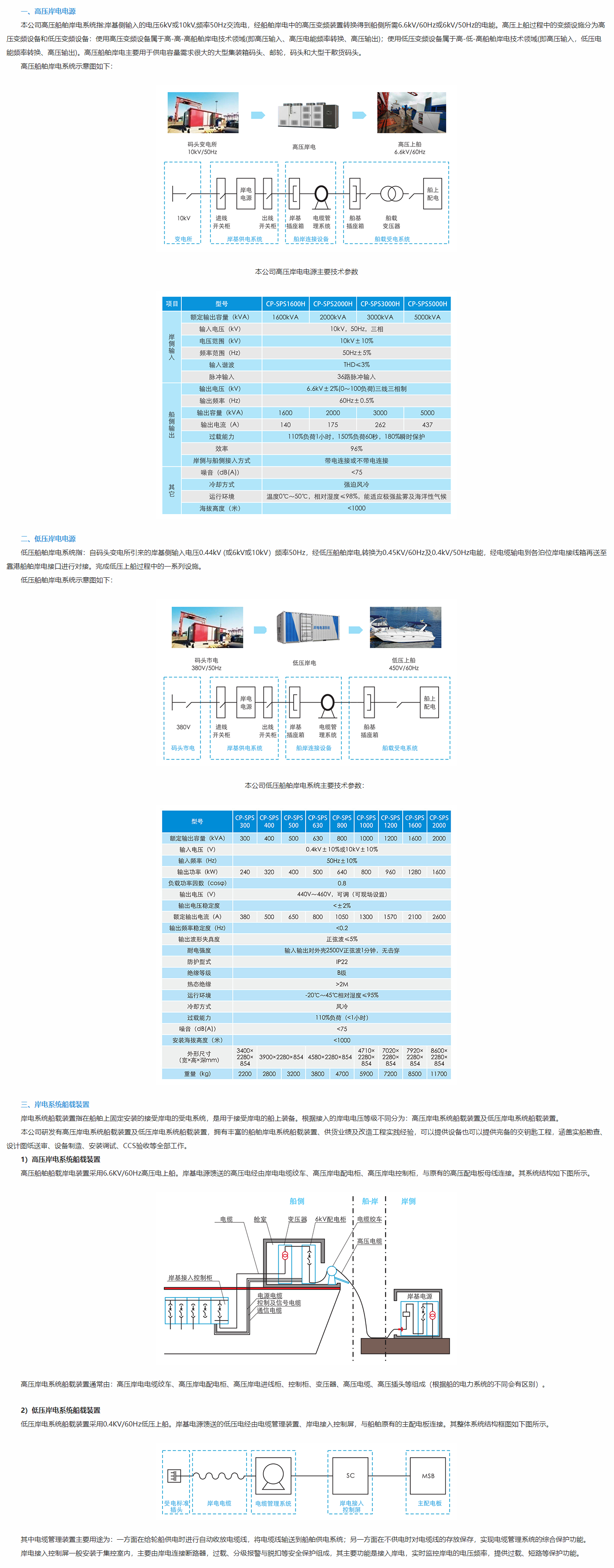 100phpw2lxku1759237051250930.png