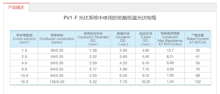 53phpMd5lqj1759974583251009.png