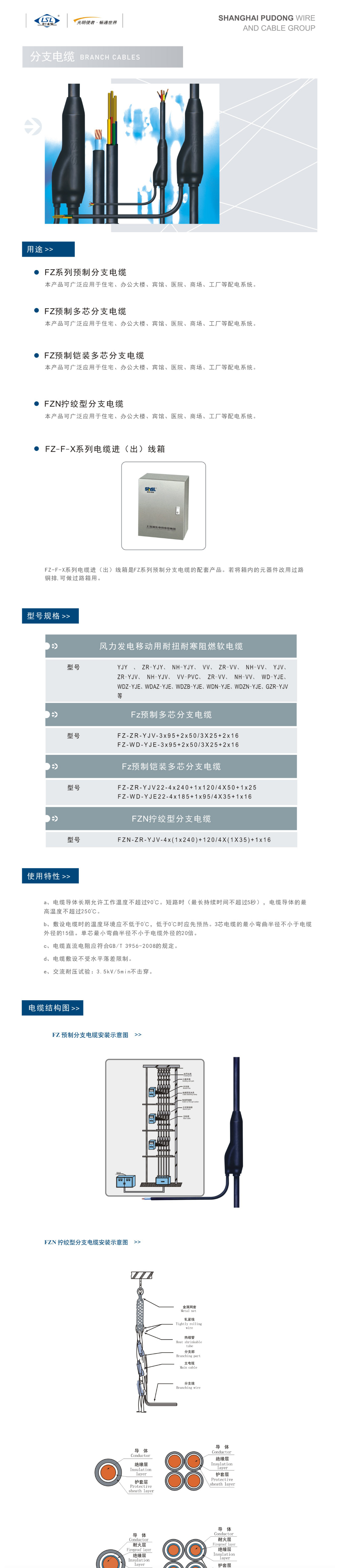 21phpYEbugV1760320309251013.png