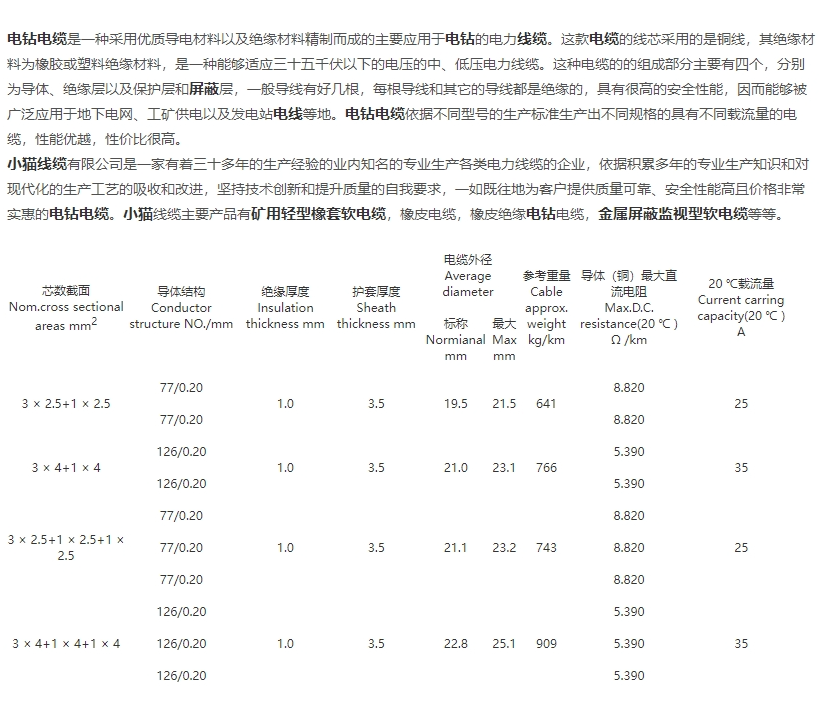 32phpTWJBDc1762308596251105.png 32phpTWJBDc1762308596251105.png