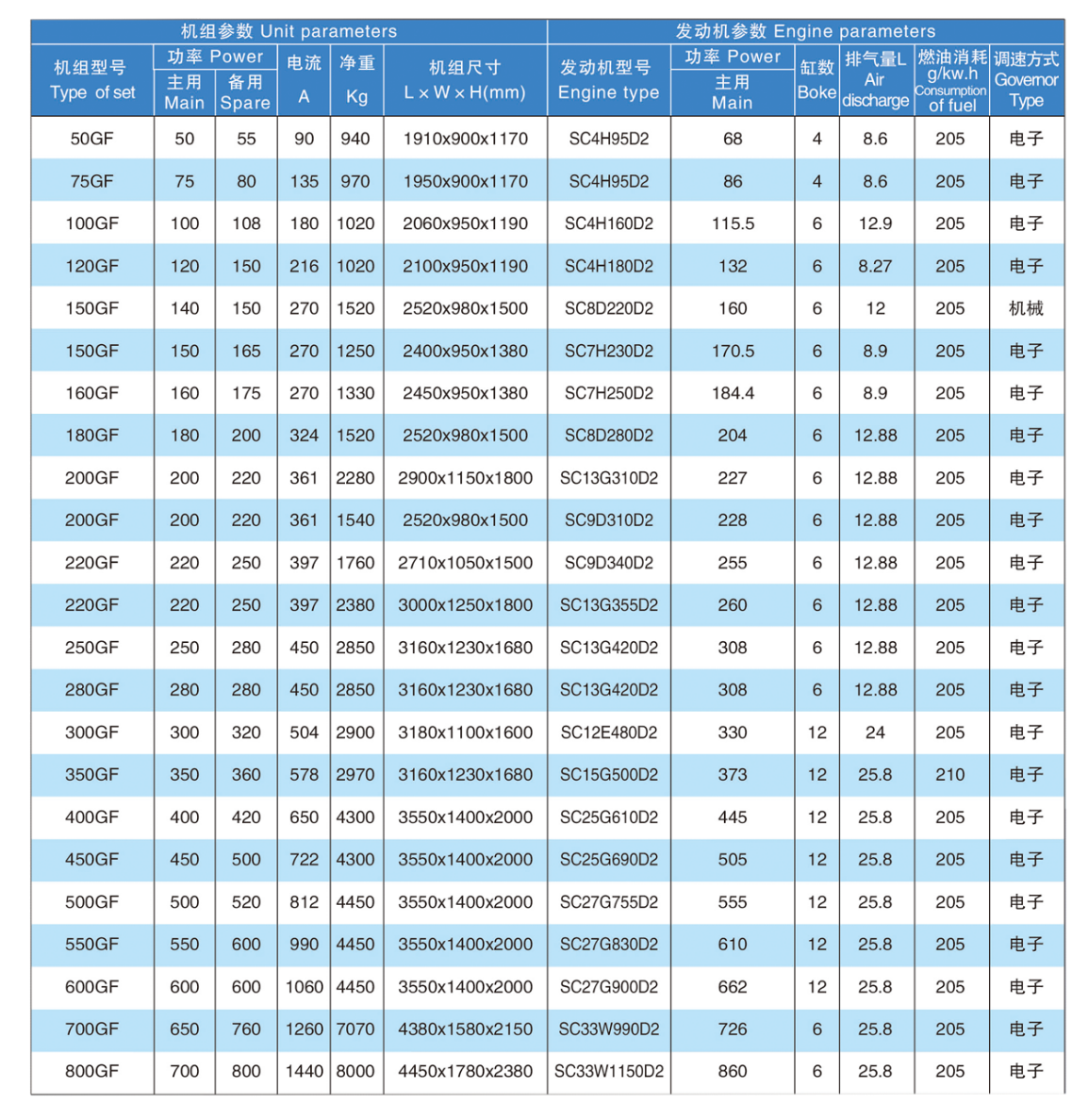 89phpAD21ig1762770932251110.png 89phpAD21ig1762770932251110.png