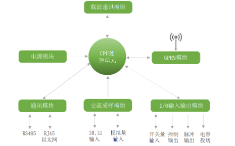 70phpK0pe7q1763973409251124.png 70phpK0pe7q1763973409251124.png