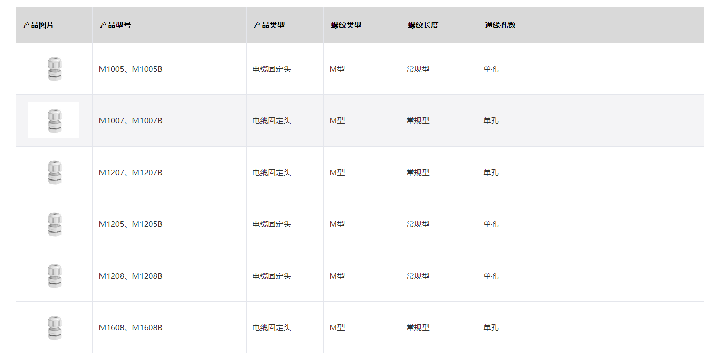 57phpaezbY61764143931251126.png 57phpaezbY61764143931251126.png