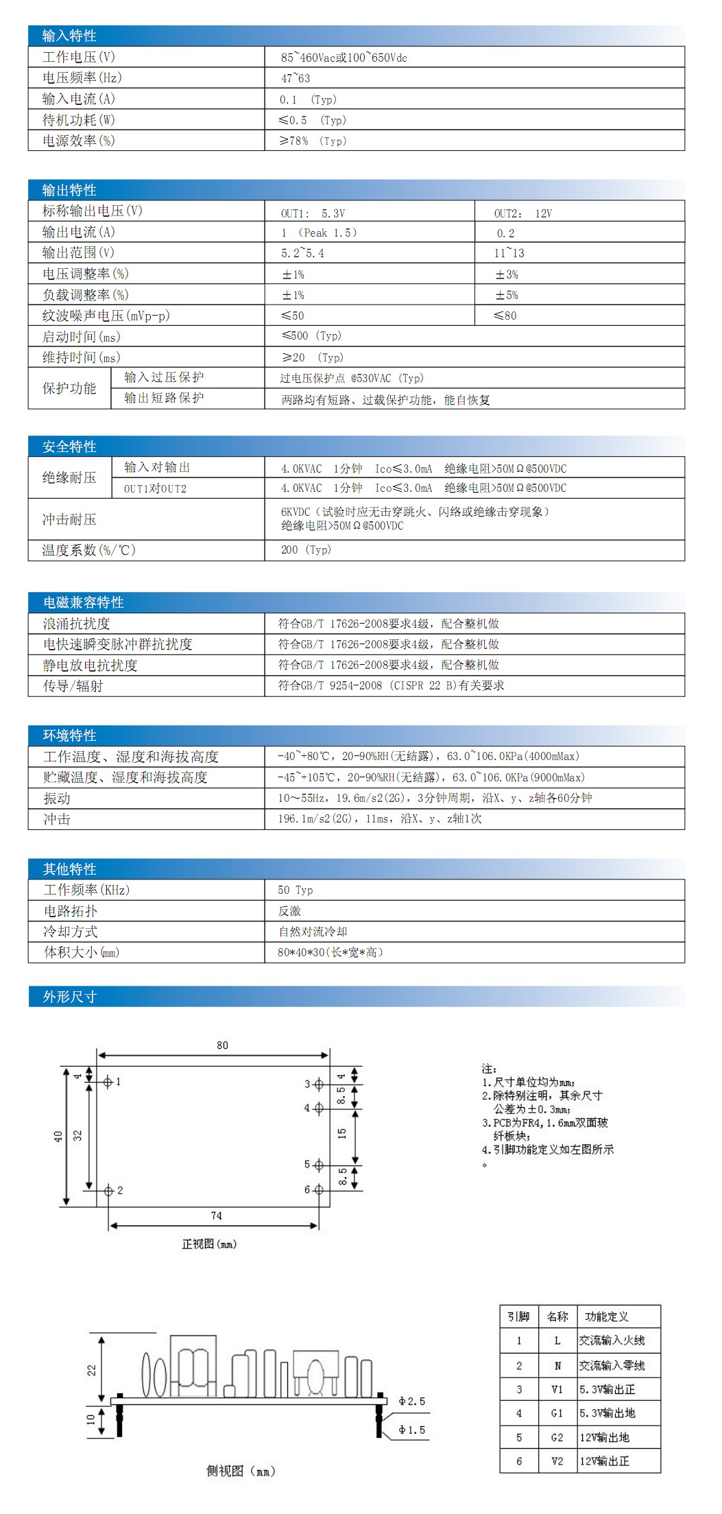 60php6vNuTH1764125257251126.png 60php6vNuTH1764125257251126.png