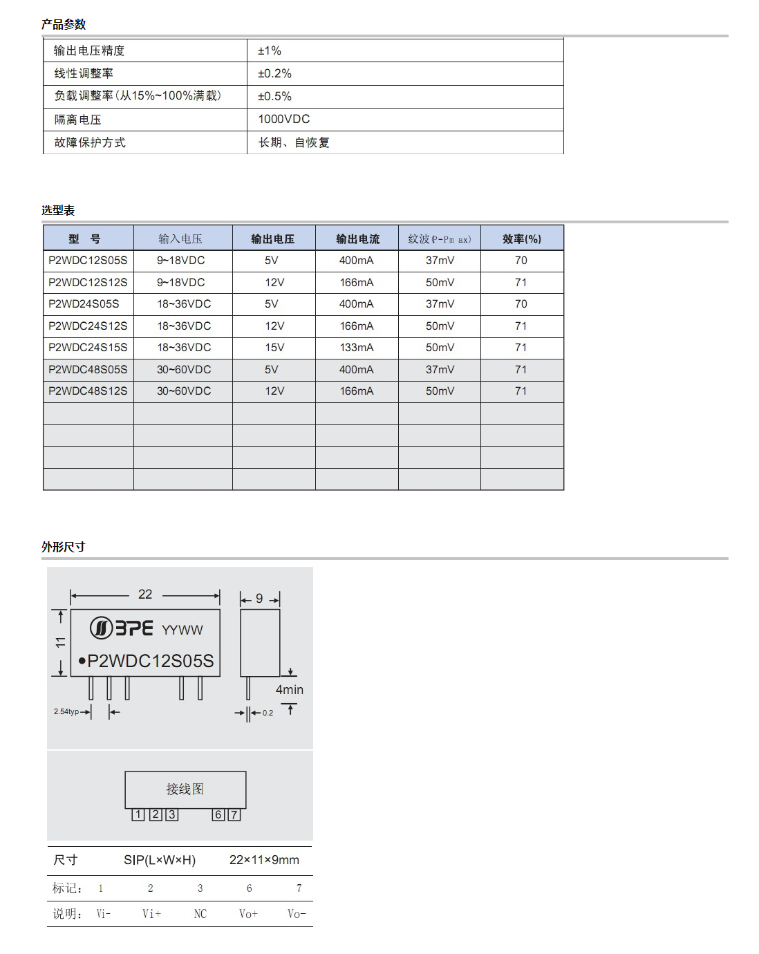 88phpefqTYf1764126433251126.png 88phpefqTYf1764126433251126.png