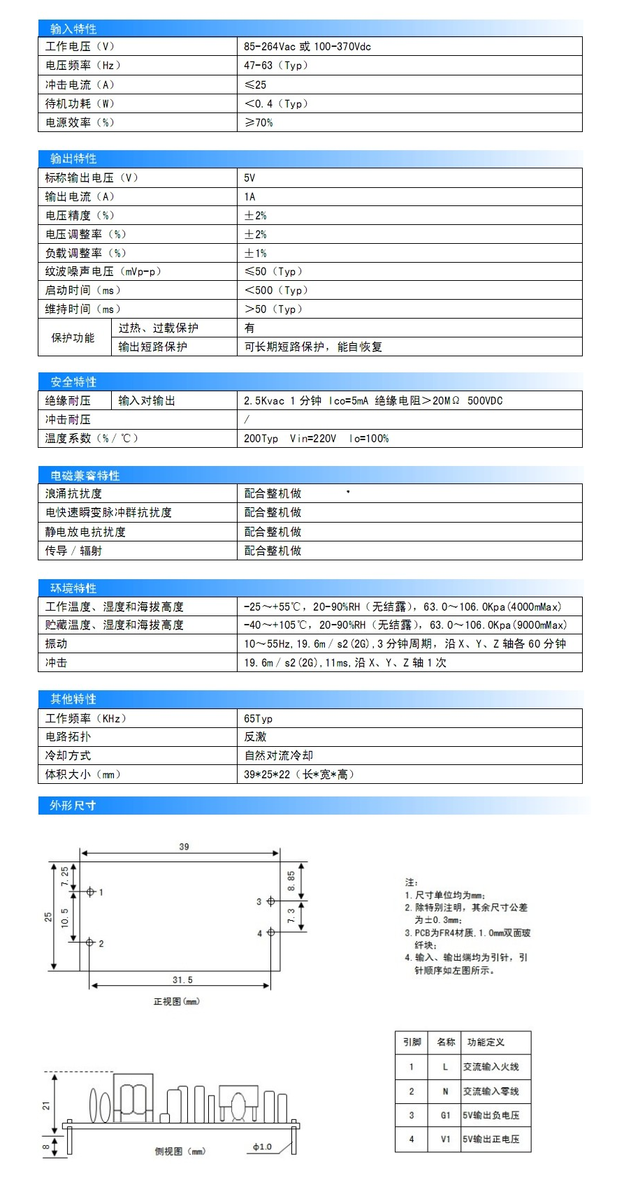 90phpanI0WA1764126505251126.png 90phpanI0WA1764126505251126.png