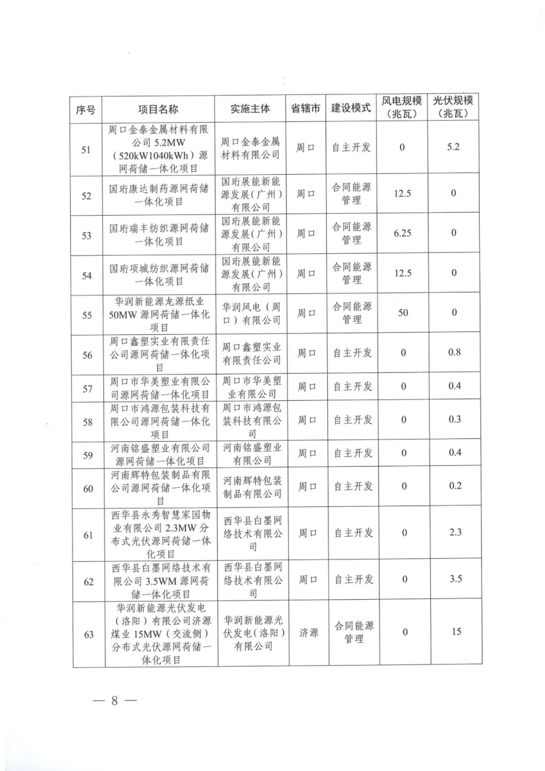 27phpOUmH8I1764318161251128.png 27phpOUmH8I1764318161251128.png