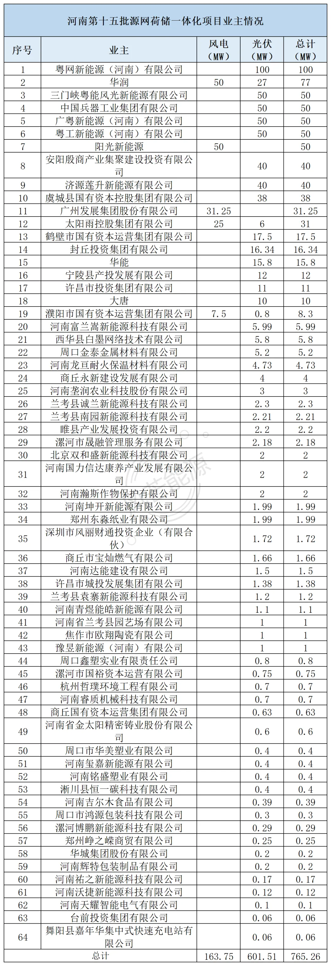 37phpWrYBI81764317984251128.png 37phpWrYBI81764317984251128.png