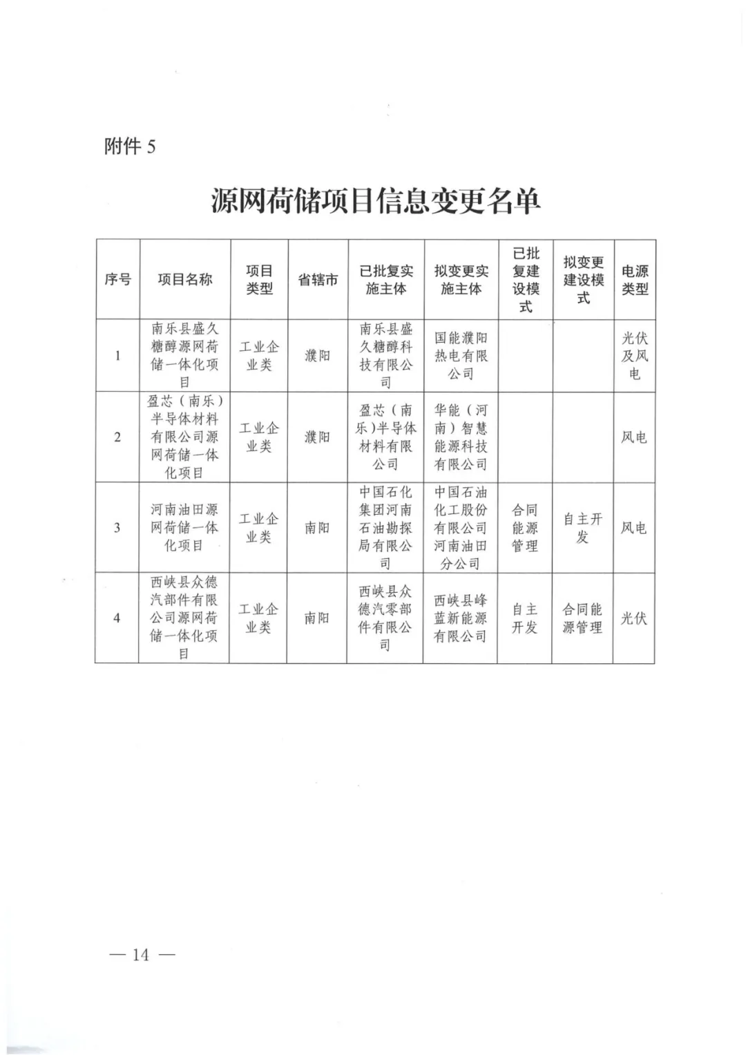 51phpojMYb81764318195251128.png 51phpojMYb81764318195251128.png