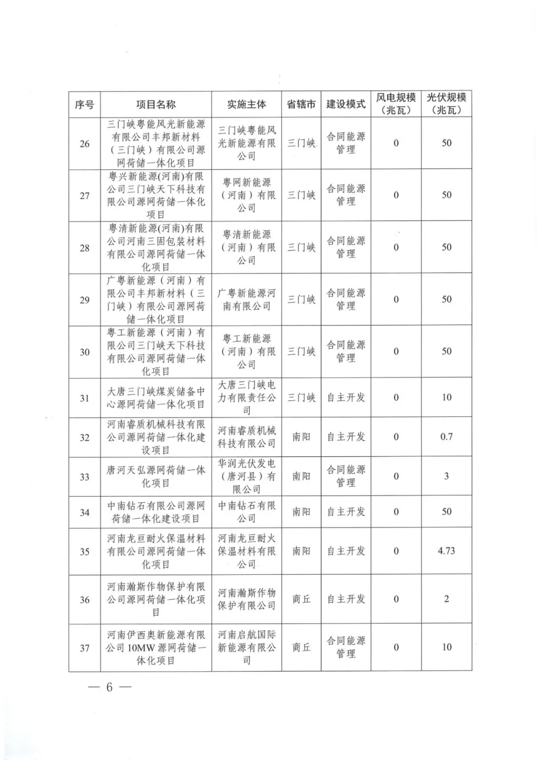 58phpcyqq891764318148251128.png 58phpcyqq891764318148251128.png