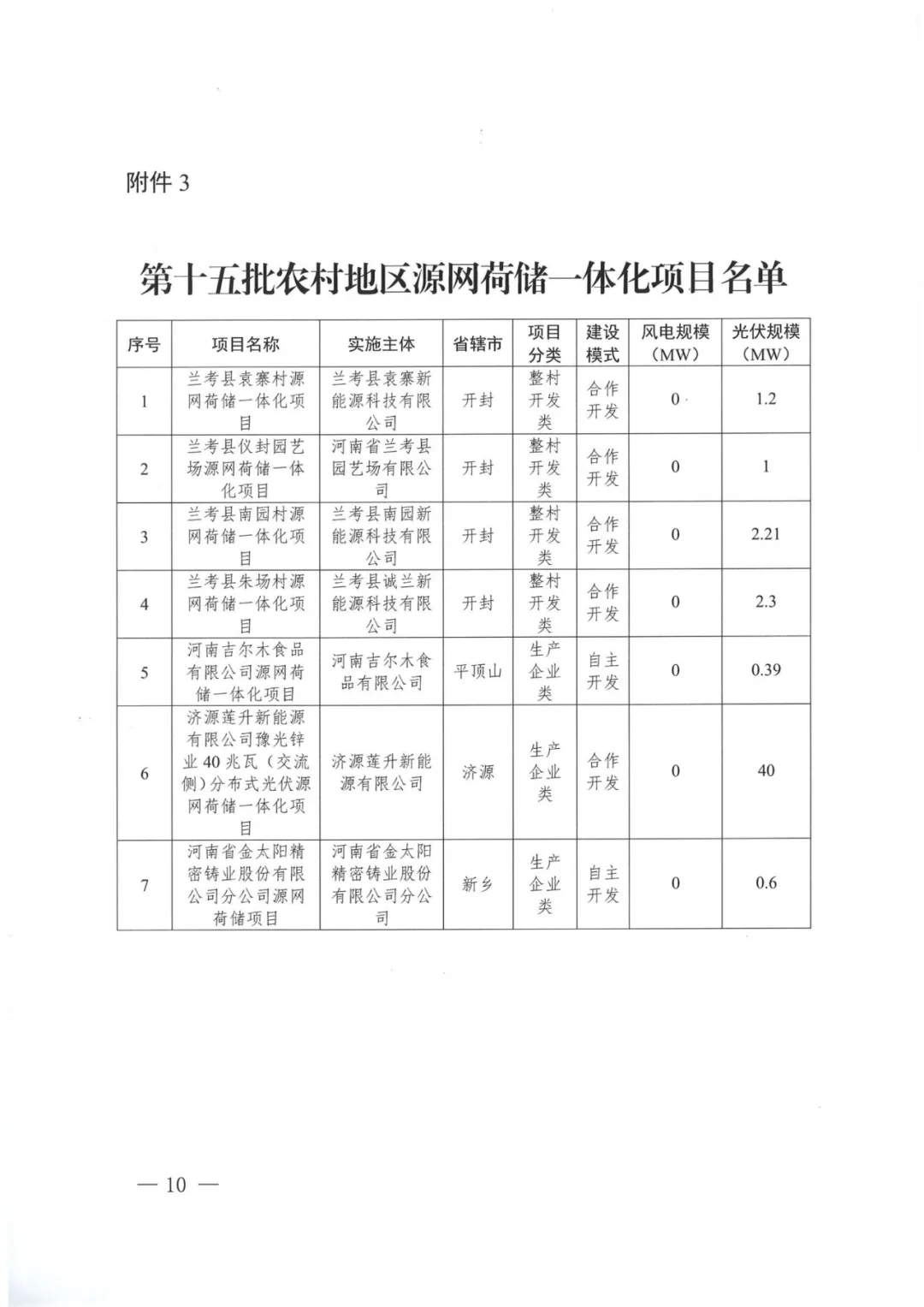 98phppsSHEX1764318176251128.png 98phppsSHEX1764318176251128.png