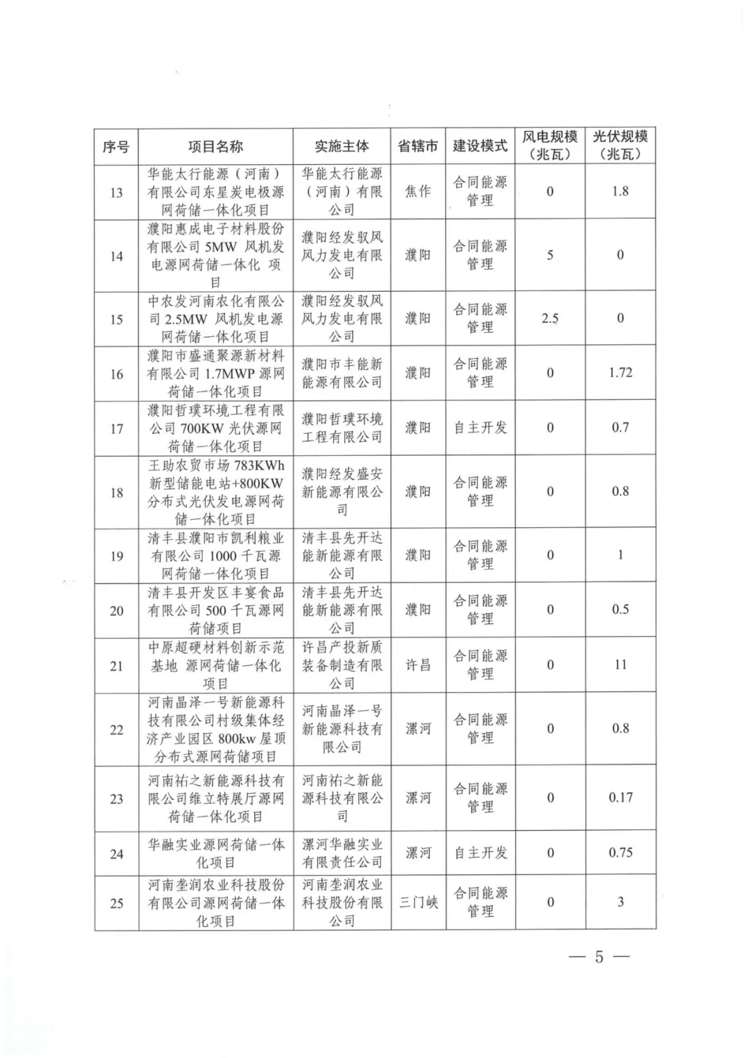 99php3jYbaa1764318143251128.png 99php3jYbaa1764318143251128.png