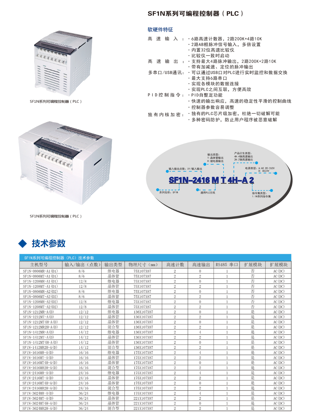 23phpROu12J1764557261251201.png 23phpROu12J1764557261251201.png