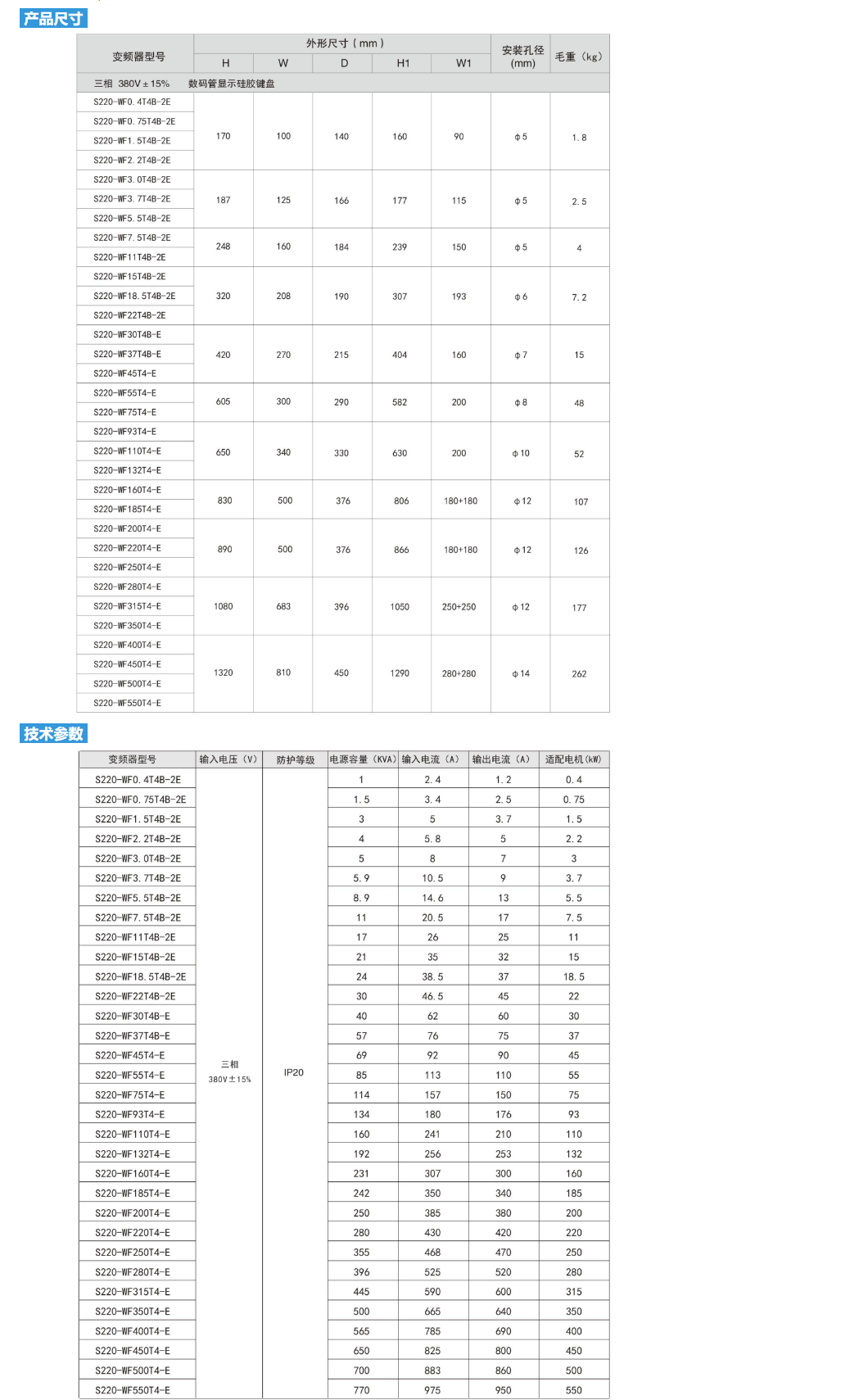 28php8rX2dq1764553522251201.png 28php8rX2dq1764553522251201.png