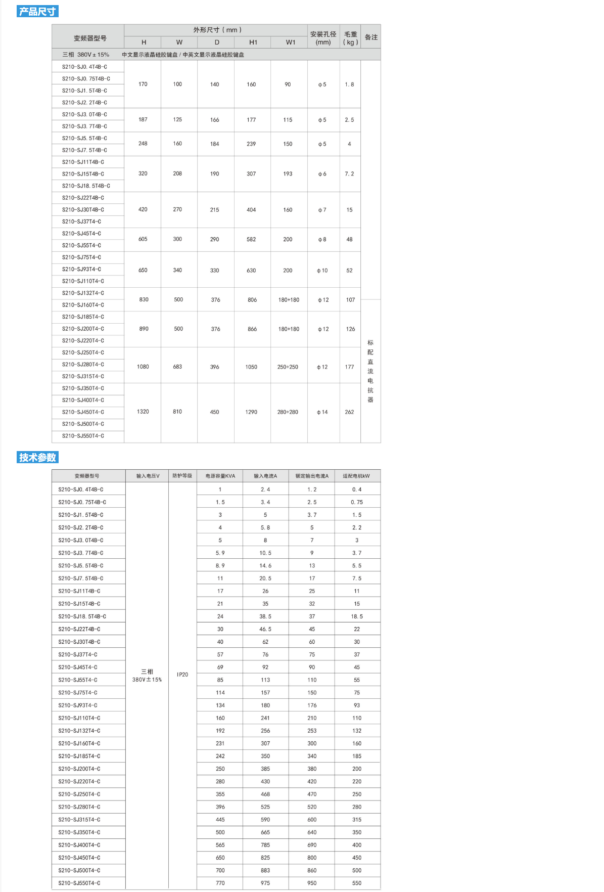 69phpA6ZeEx1764553616251201.png 69phpA6ZeEx1764553616251201.png