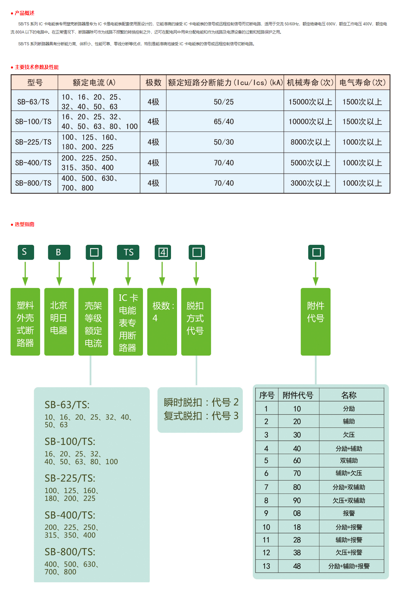 10phpWeFxDO1767789095260107.png 10phpWeFxDO1767789095260107.png