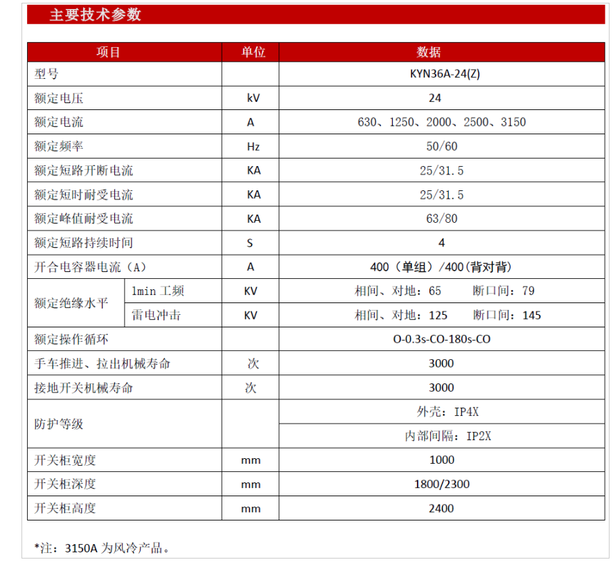 100phpQMKZAZ1769399753260126.png 100phpQMKZAZ1769399753260126.png