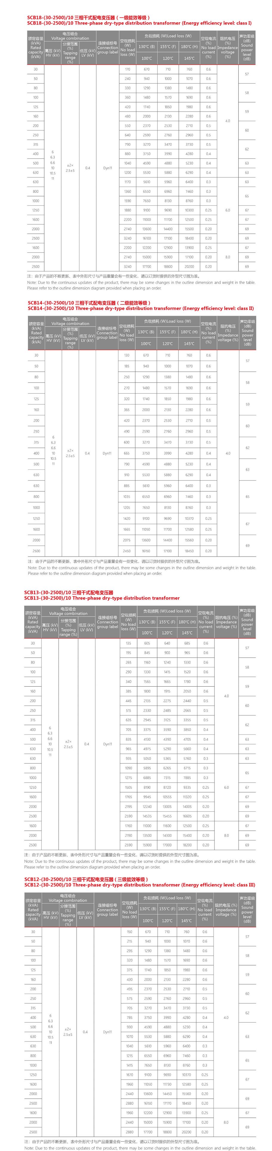 15php4dJmFx1772450210260302.png 15php4dJmFx1772450210260302.png