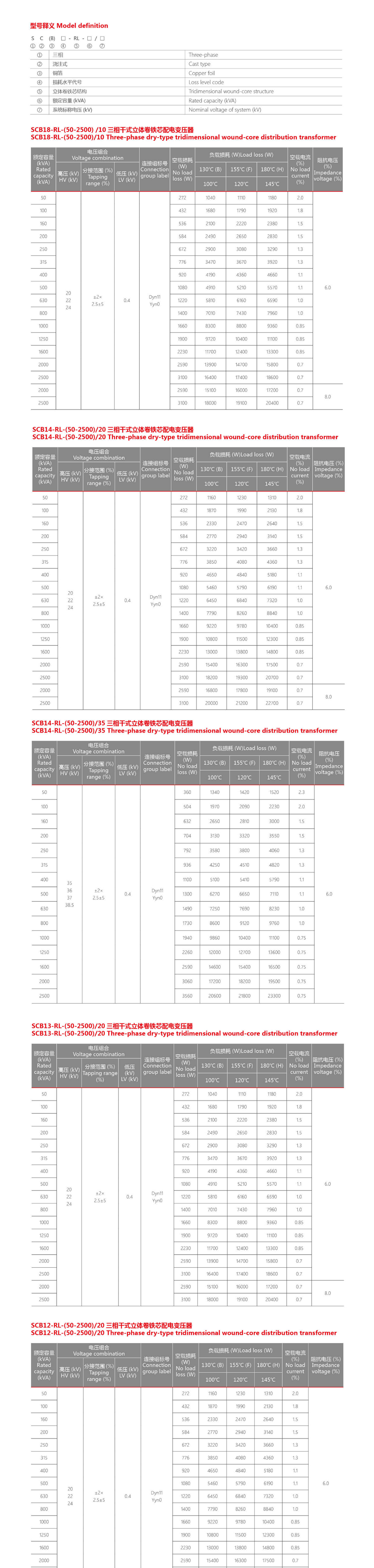 90phptpeB3p1772450383260302.png 90phptpeB3p1772450383260302.png