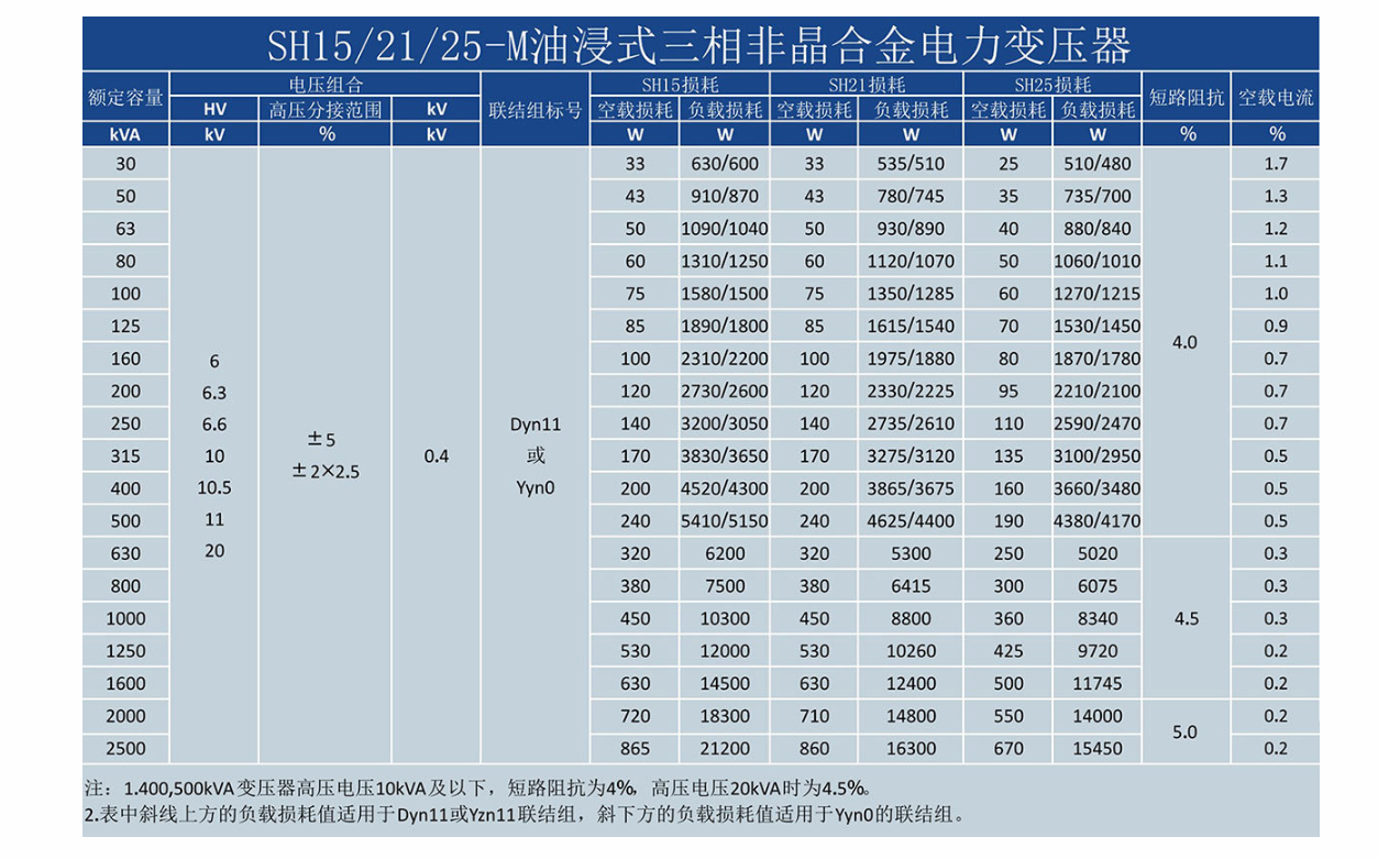 19phpTyX2Np1776065962260413.png