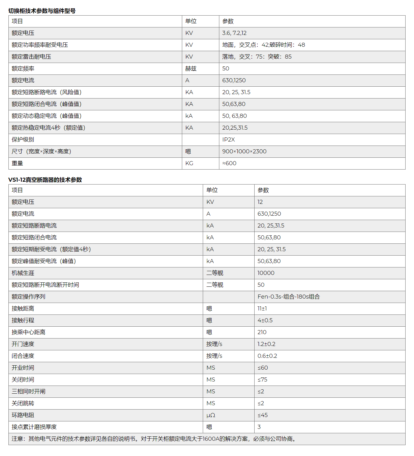 21phpQuFQrg1776168551260414.png 21phpQuFQrg1776168551260414.png