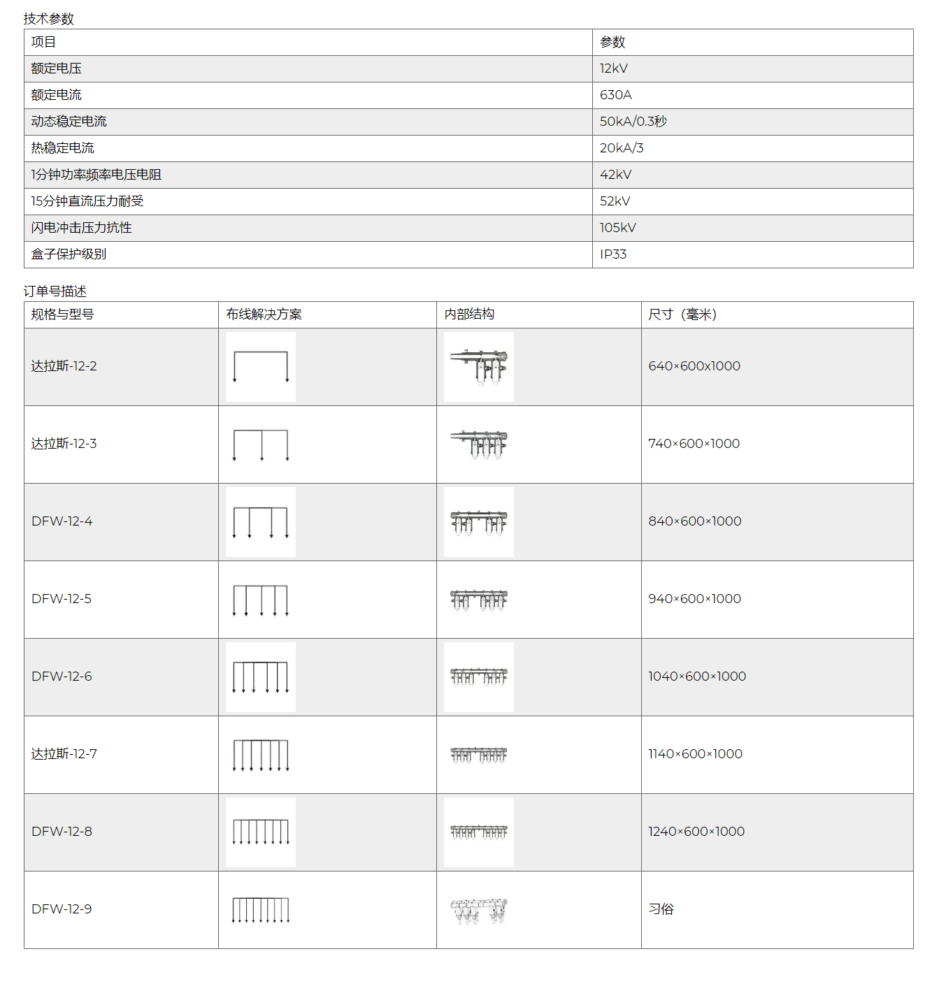 51phpvzvSiM1776169123260414.png