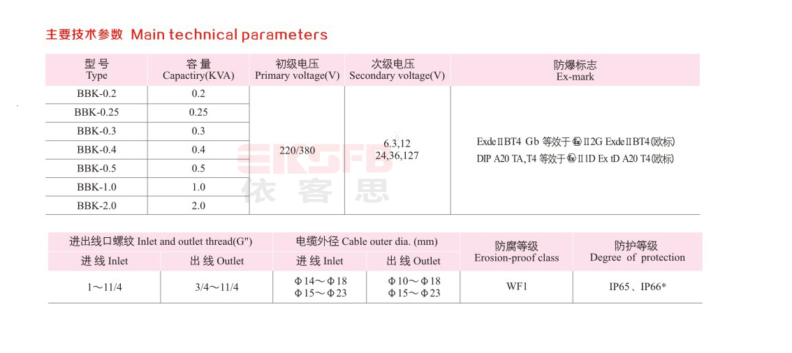 65phpOI4CAM1779349160260521.png