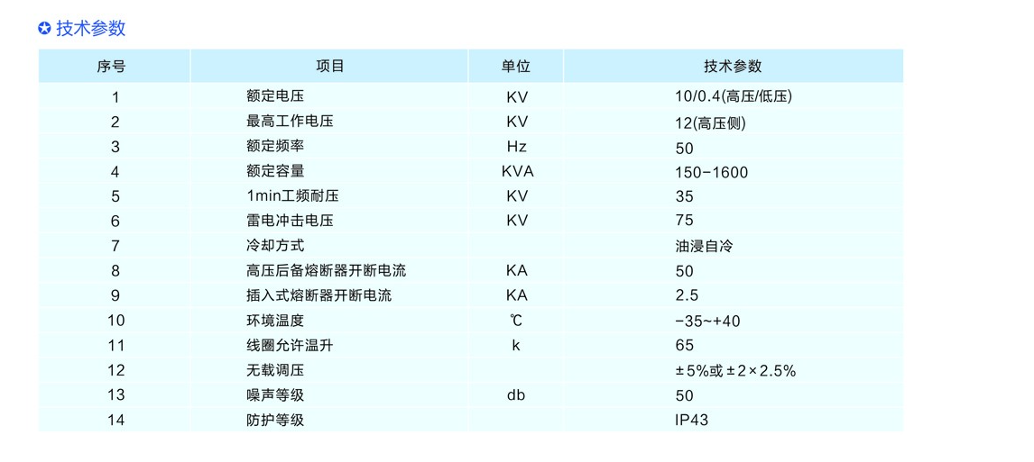 39phpAb5e0x1780387007260602.png