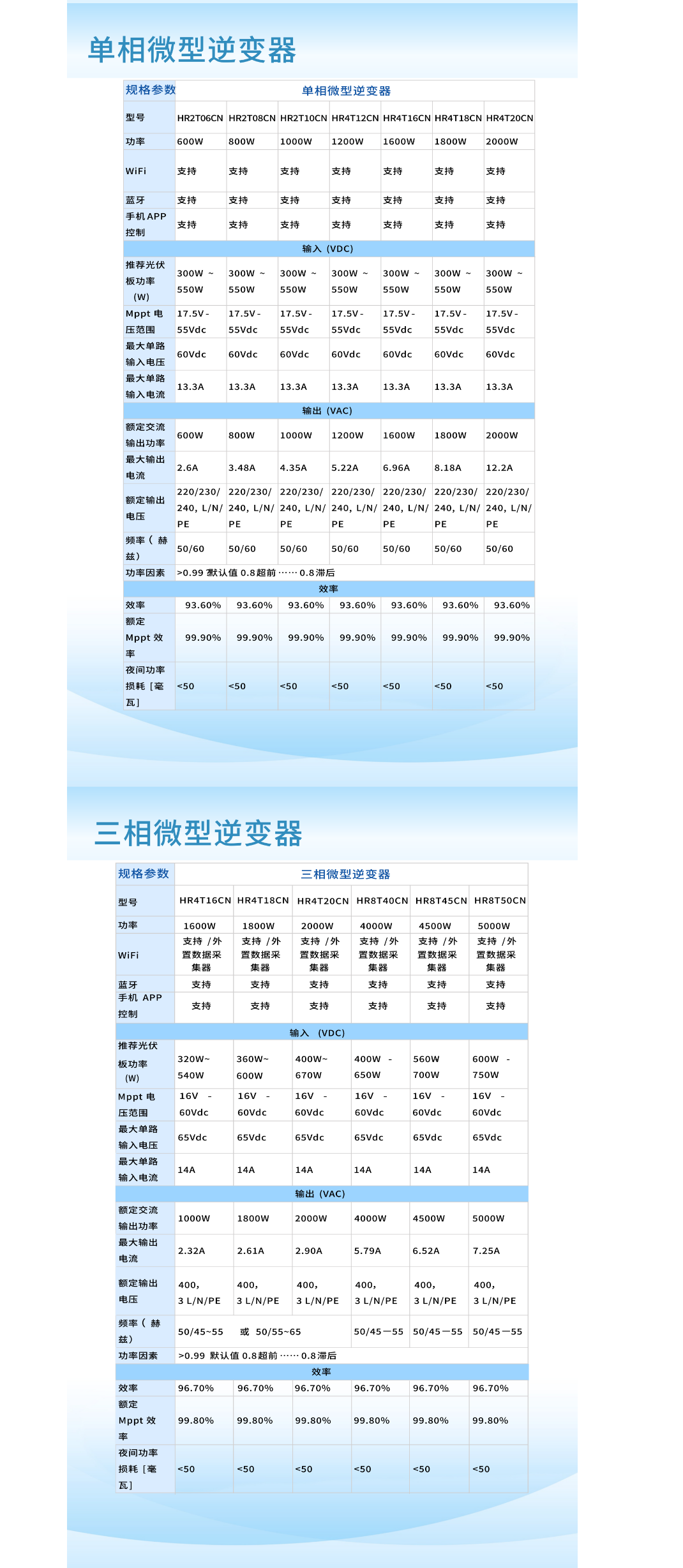 84phpR89Hxr1780473436260603.png