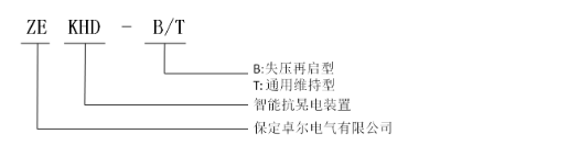 94phprovb1g1783583074260709.png
