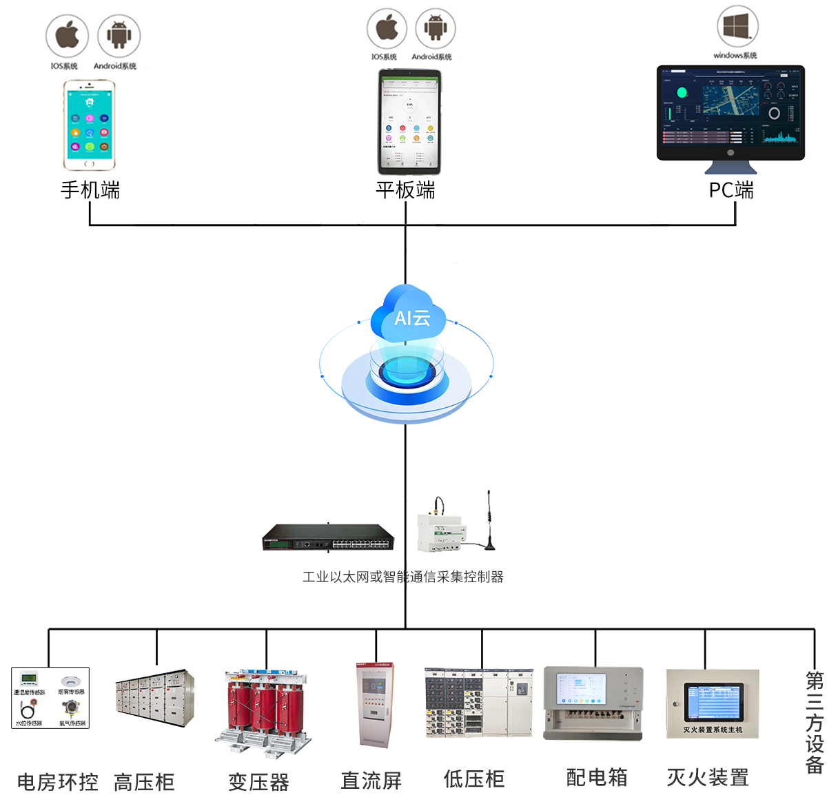 62phpoxAoa71783687011260710.png
